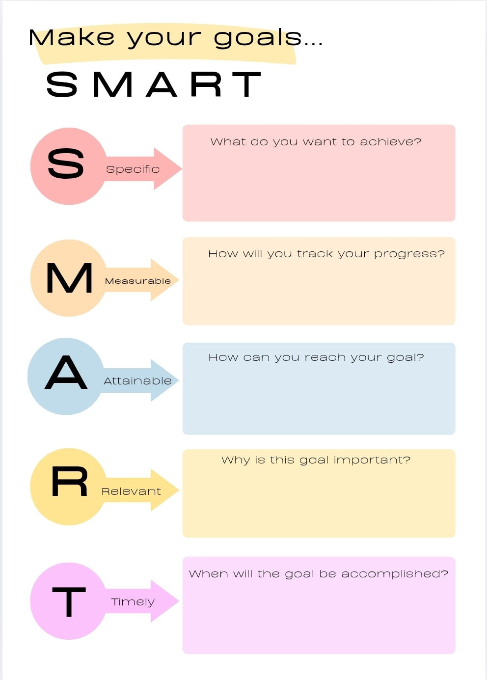 Getting To Know Me and My Emotions- printable download